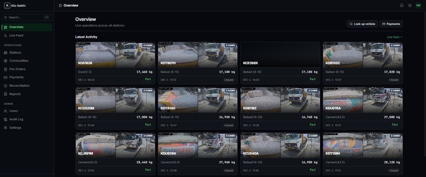 KiloSahihi live operations — ANPR cameras capturing every truck, weight and commodity across stations